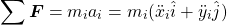 \begin{equation*}\sum \boldsymbol{F} = m_i a_i = m_i ( \Ddot{x}_i \hat{i} + \Ddot{y}_i \hat{j} )\end{equation*}